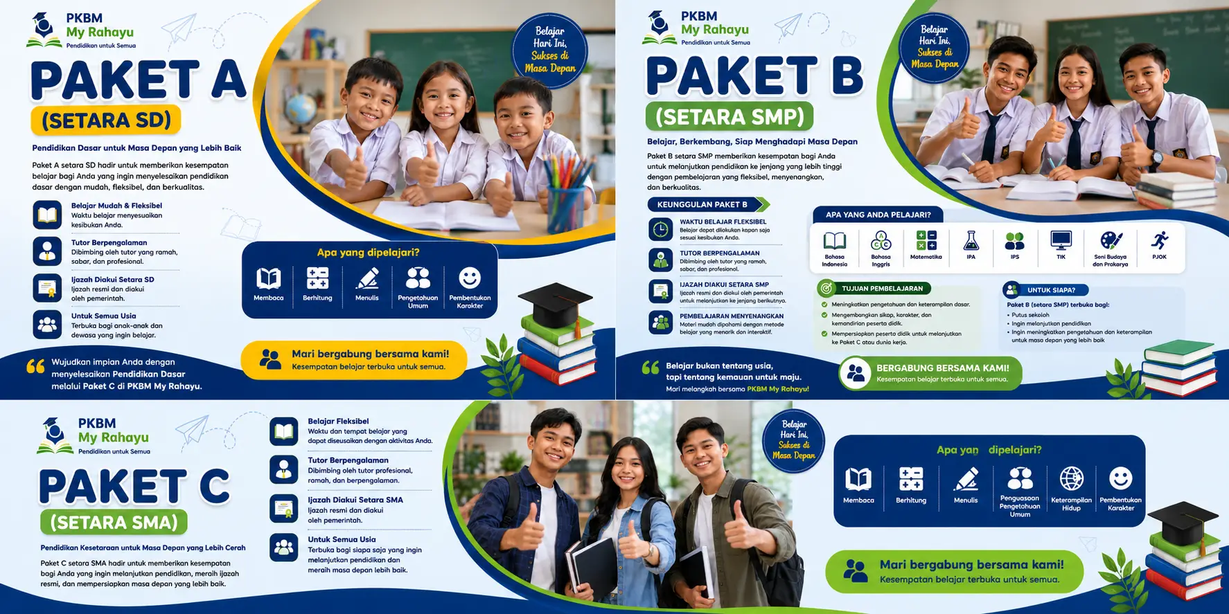 Paket A B C